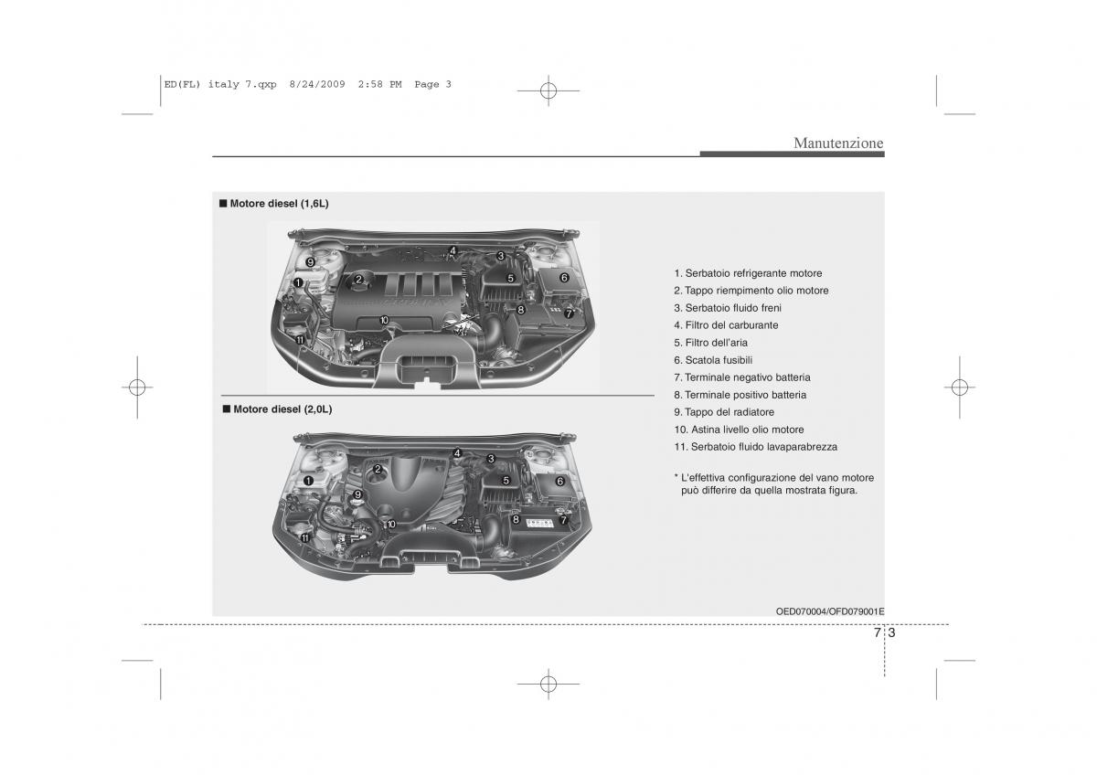 KIA Ceed I 1 manuale del proprietario / page 303