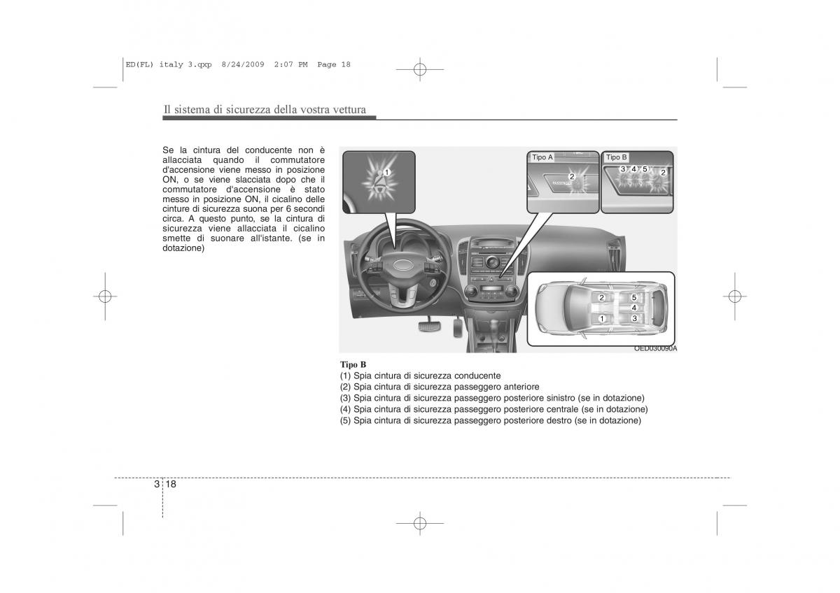 KIA Ceed I 1 manuale del proprietario / page 31