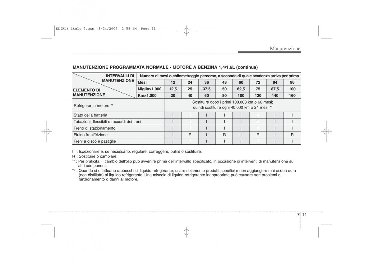 KIA Ceed I 1 manuale del proprietario / page 311