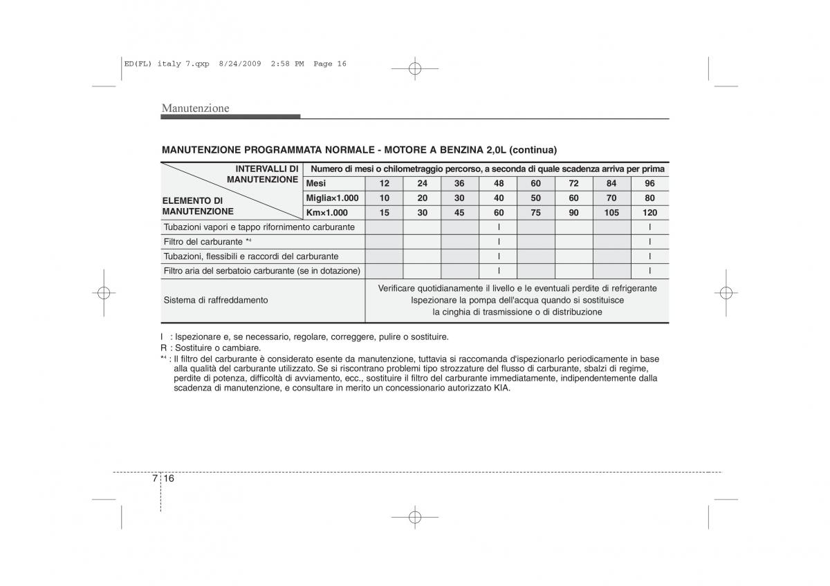 KIA Ceed I 1 manuale del proprietario / page 316