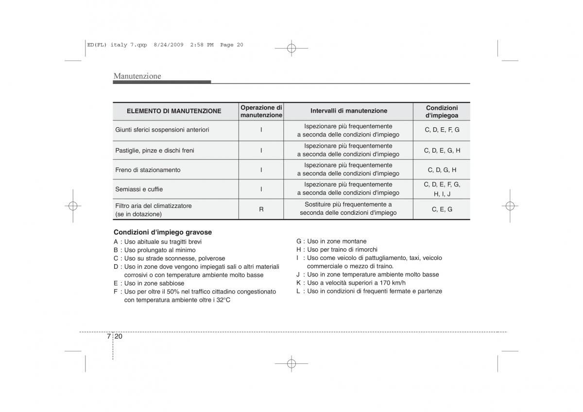 KIA Ceed I 1 manuale del proprietario / page 320