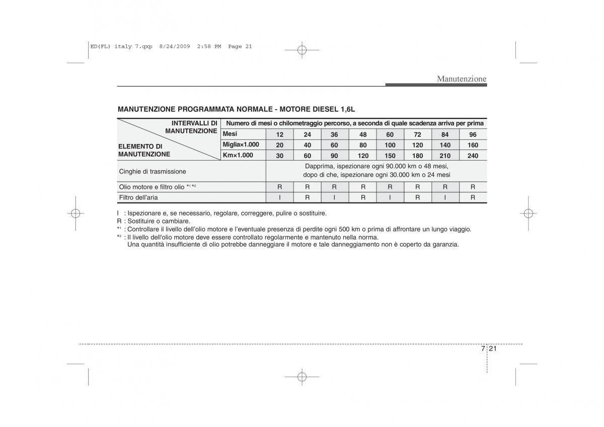 KIA Ceed I 1 manuale del proprietario / page 321