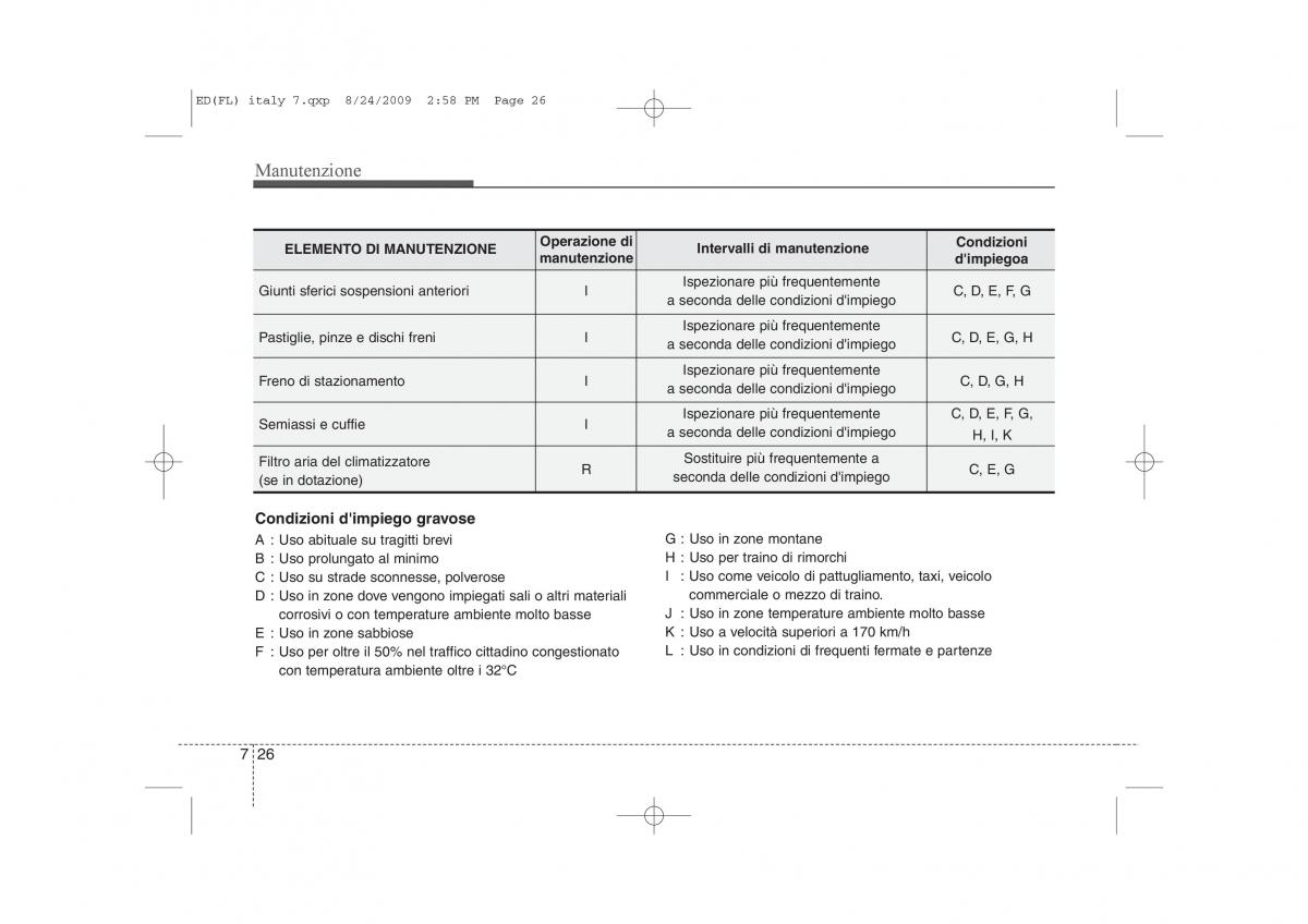 KIA Ceed I 1 manuale del proprietario / page 326