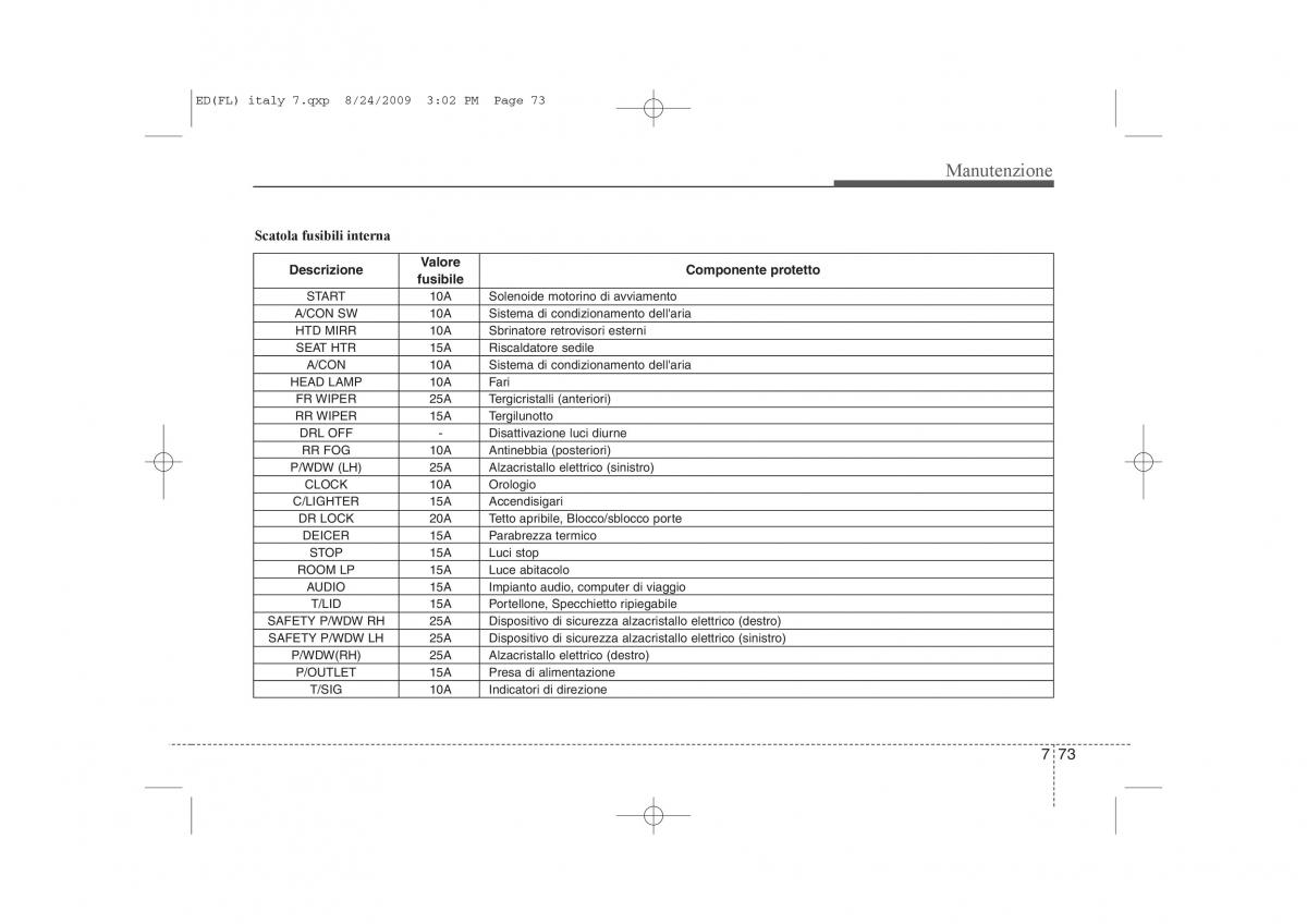 KIA Ceed I 1 manuale del proprietario / page 373