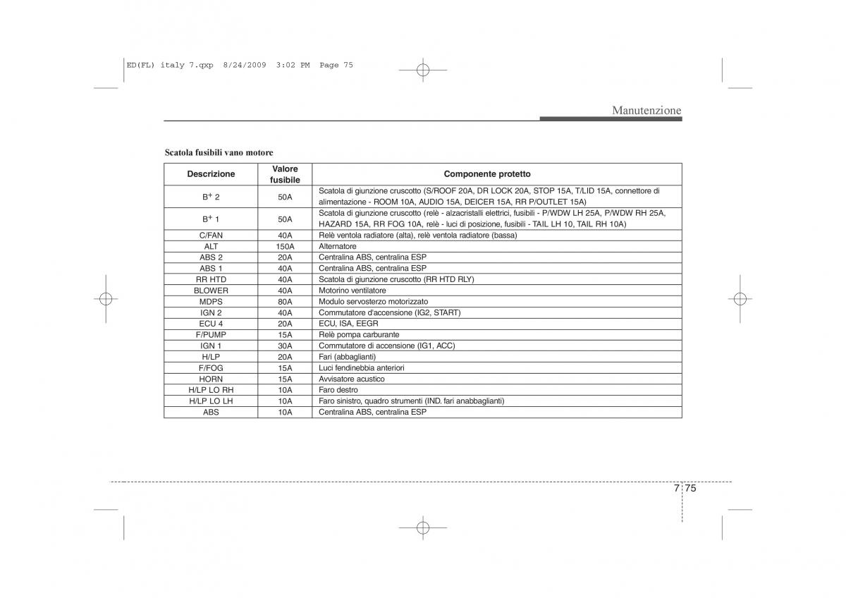 KIA Ceed I 1 manuale del proprietario / page 375