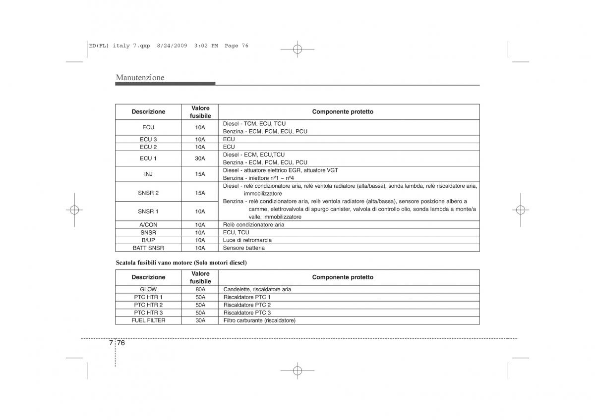 KIA Ceed I 1 manuale del proprietario / page 376