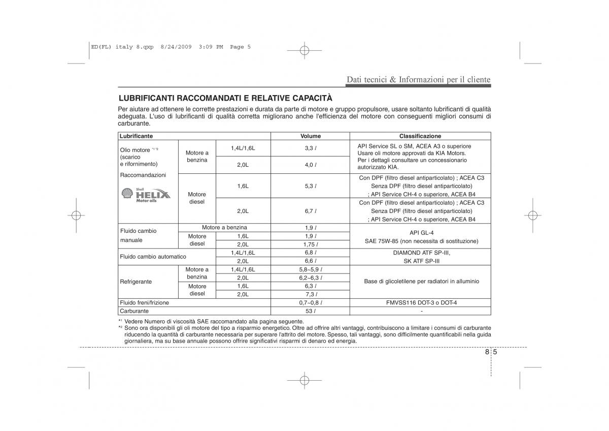 KIA Ceed I 1 manuale del proprietario / page 403