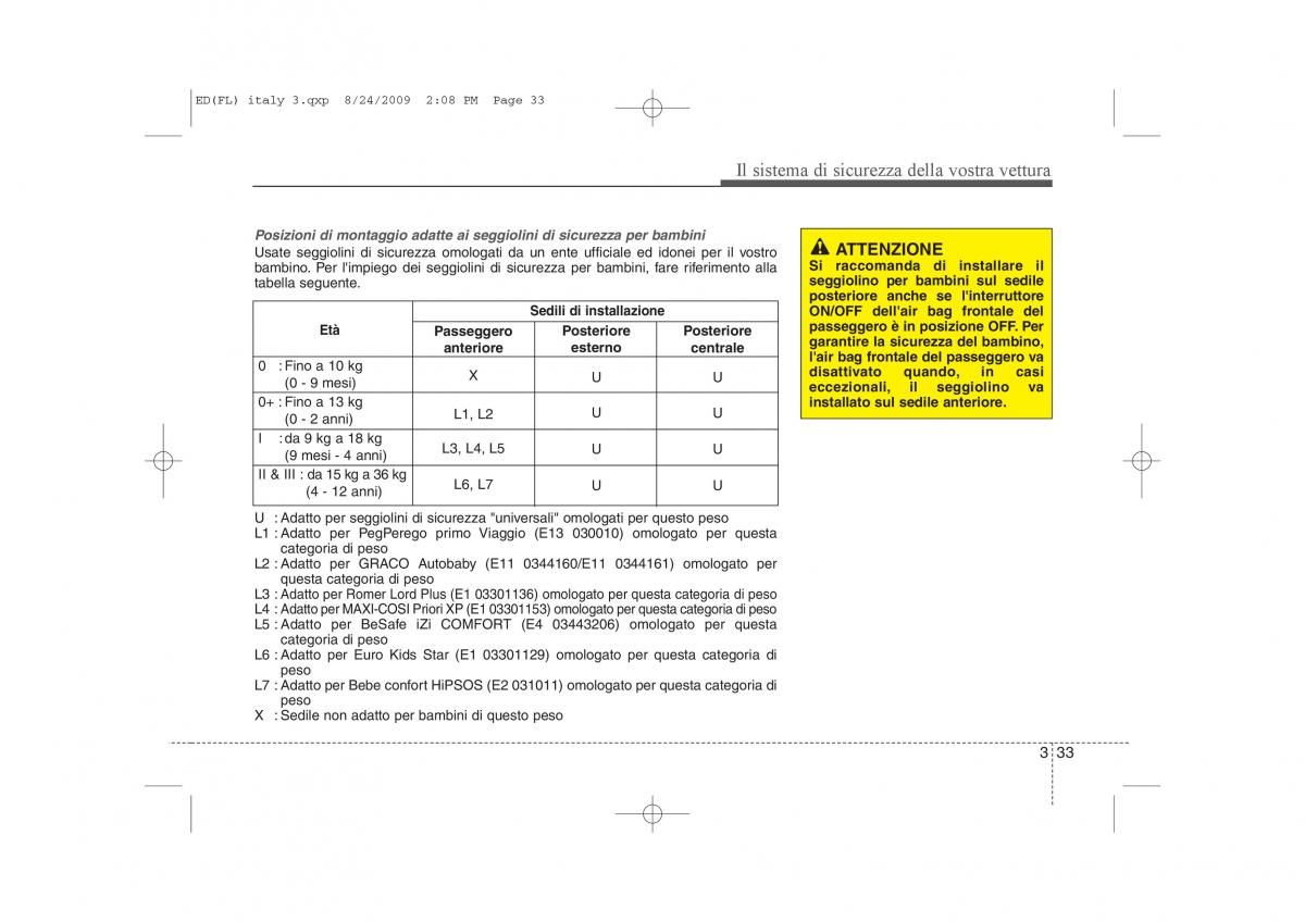 KIA Ceed I 1 manuale del proprietario / page 46