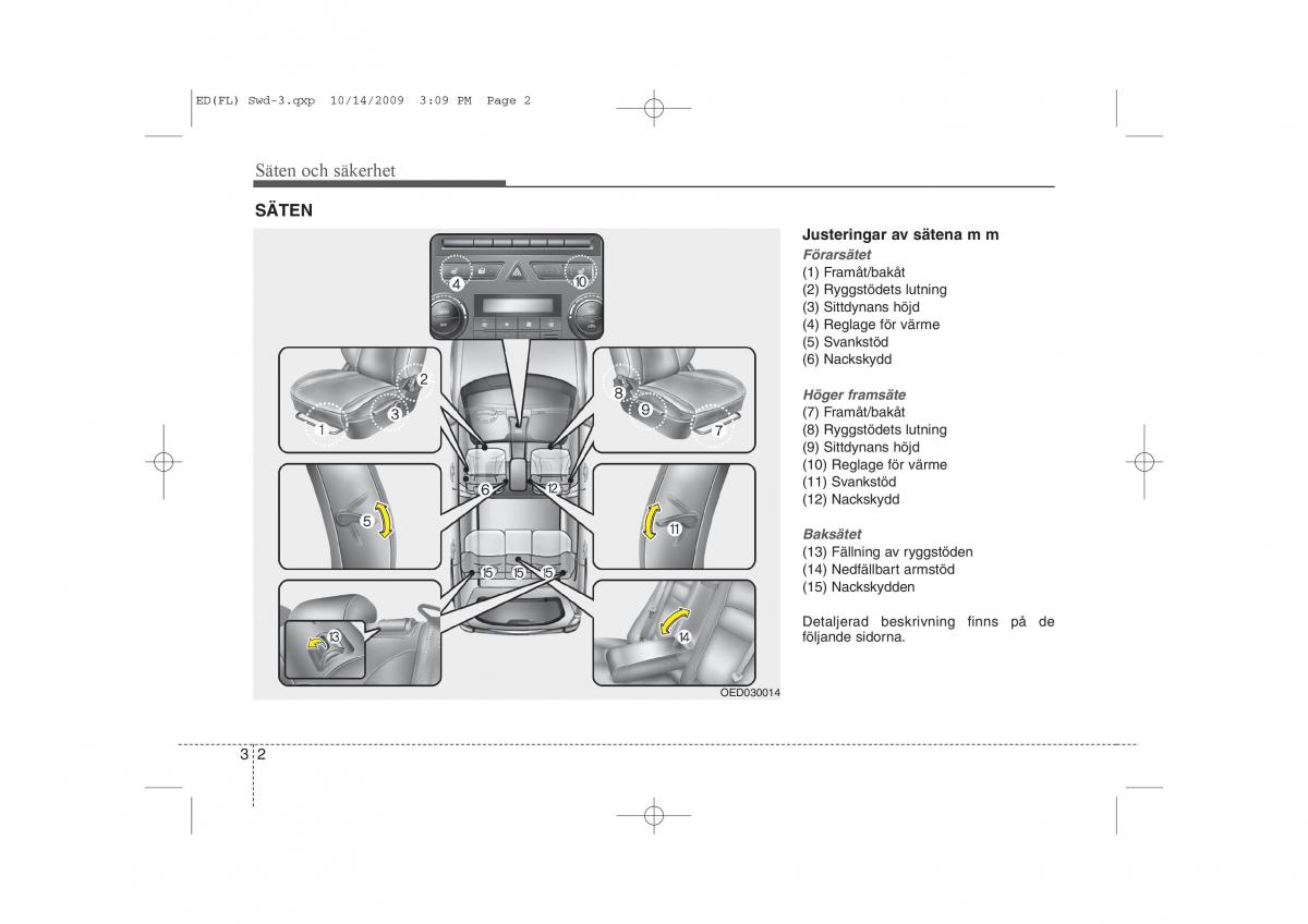 KIA Ceed I 1 instruktionsbok / page 15