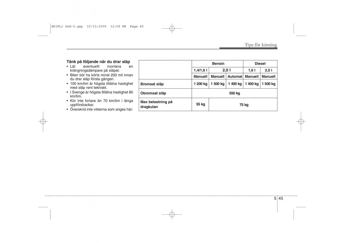 KIA Ceed I 1 instruktionsbok / page 235