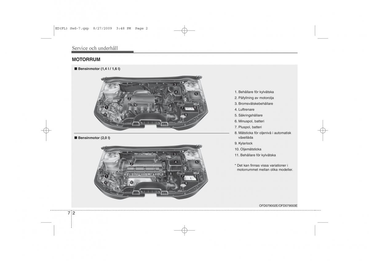 KIA Ceed I 1 instruktionsbok / page 259