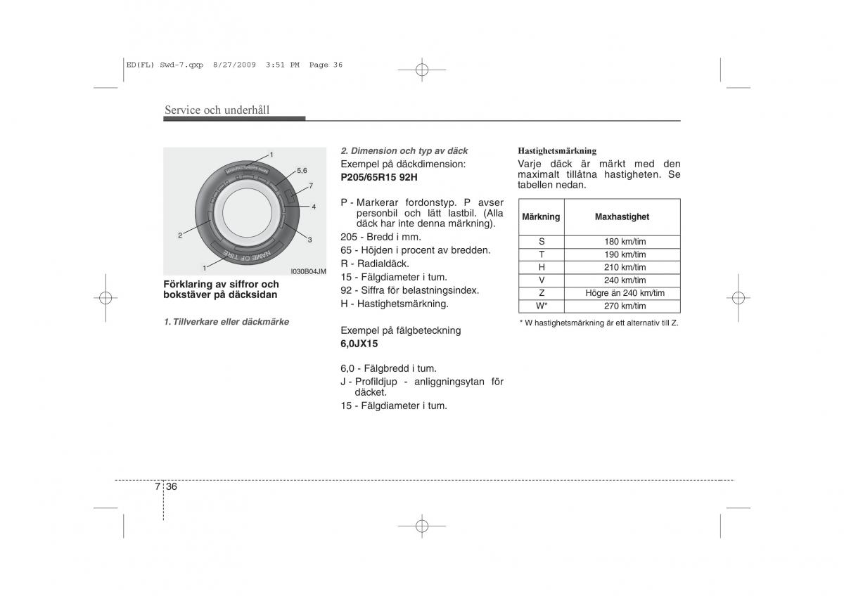 KIA Ceed I 1 instruktionsbok / page 293