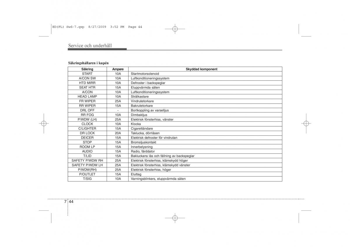 KIA Ceed I 1 instruktionsbok / page 301