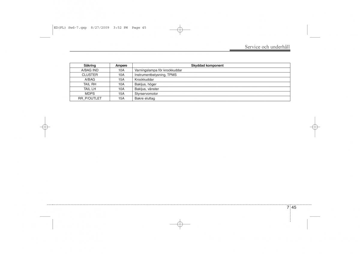 KIA Ceed I 1 instruktionsbok / page 302