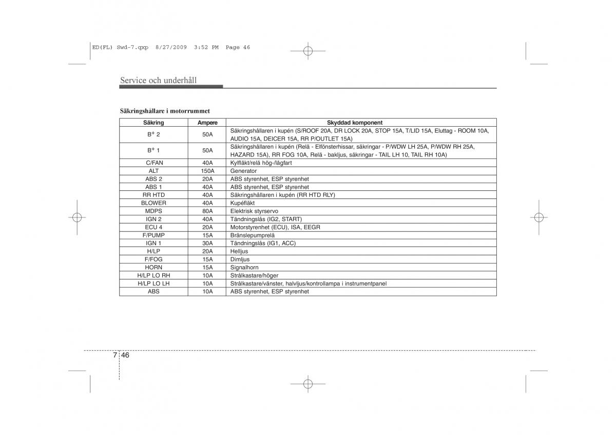 KIA Ceed I 1 instruktionsbok / page 303