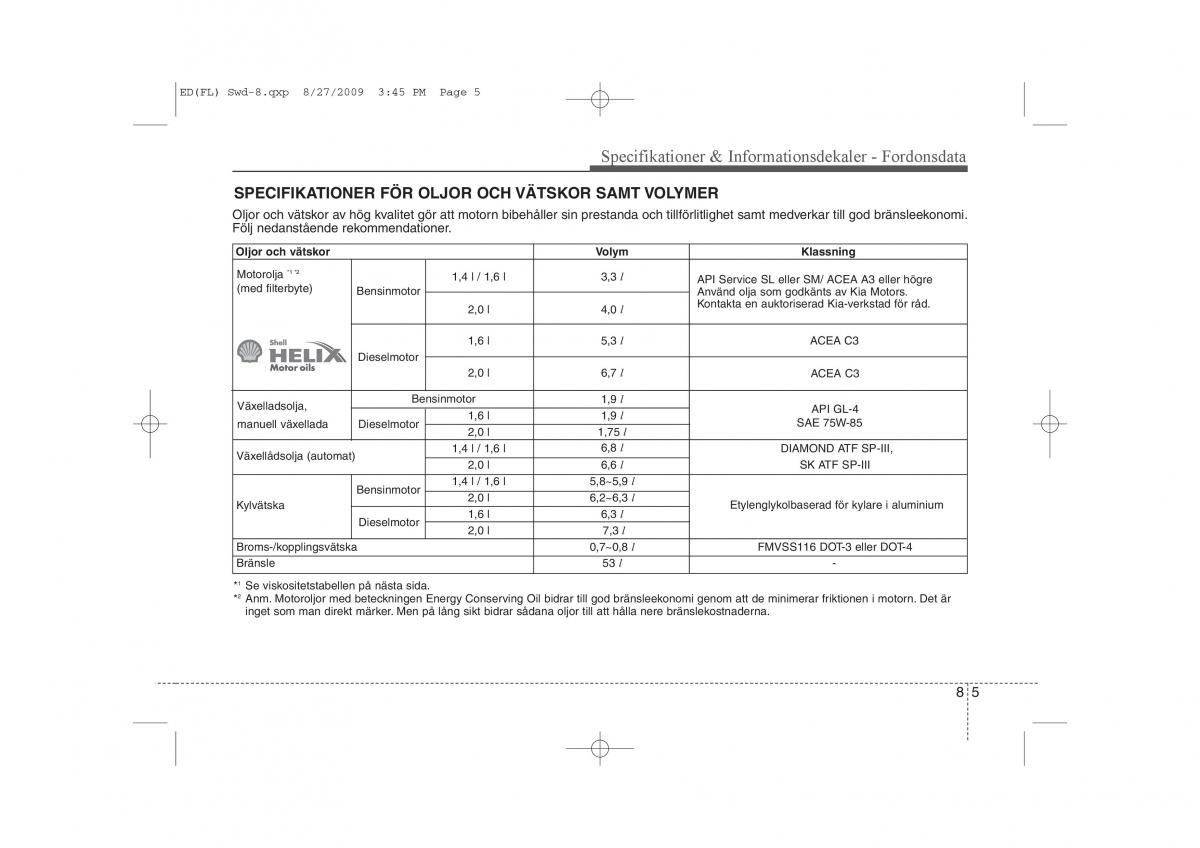 KIA Ceed I 1 instruktionsbok / page 330