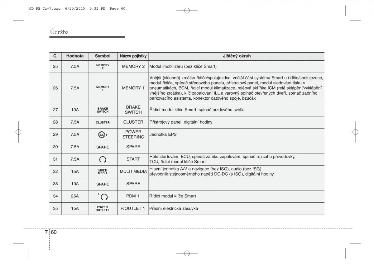 KIA Ceed II 2 navod k obsludze / page 563