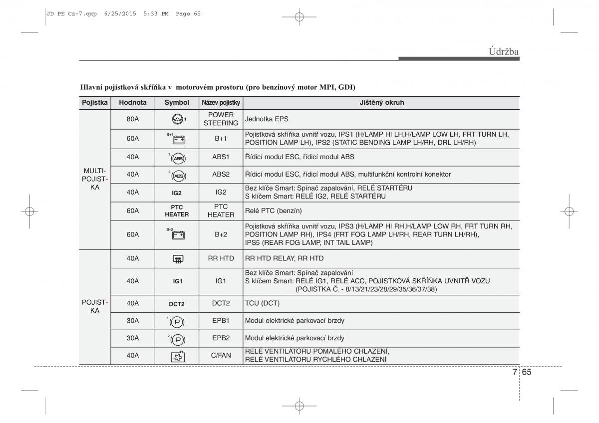 KIA Ceed II 2 navod k obsludze / page 568