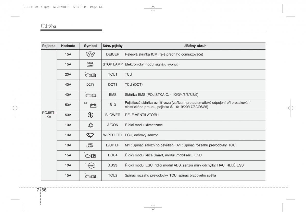 KIA Ceed II 2 navod k obsludze / page 569