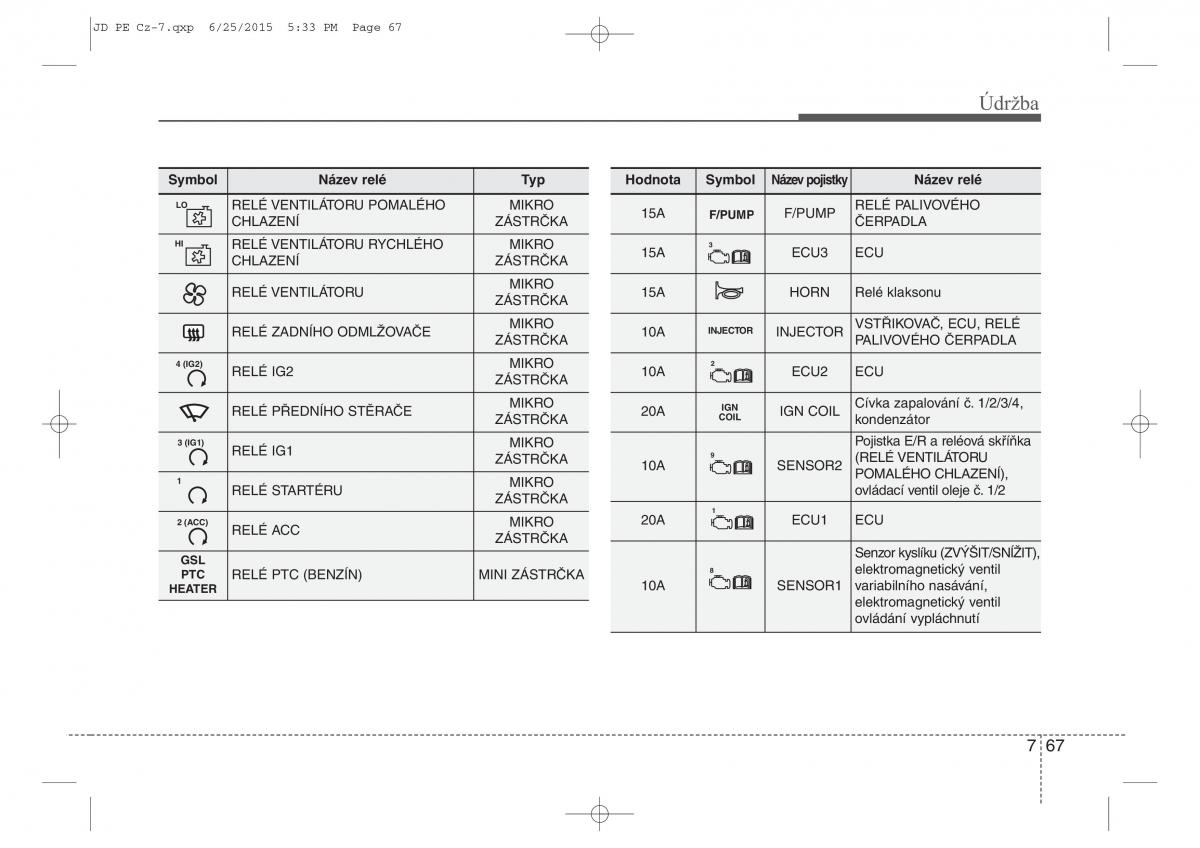 KIA Ceed II 2 navod k obsludze / page 570