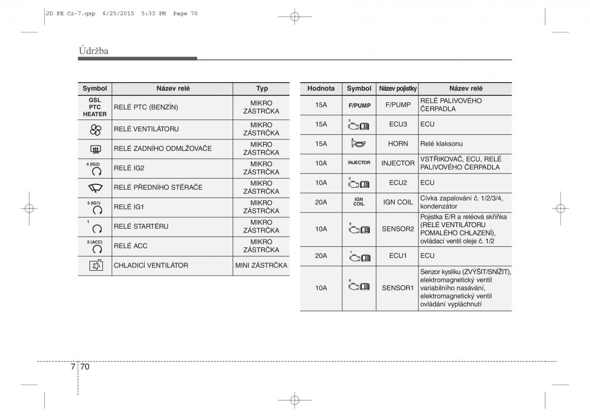 KIA Ceed II 2 navod k obsludze / page 573