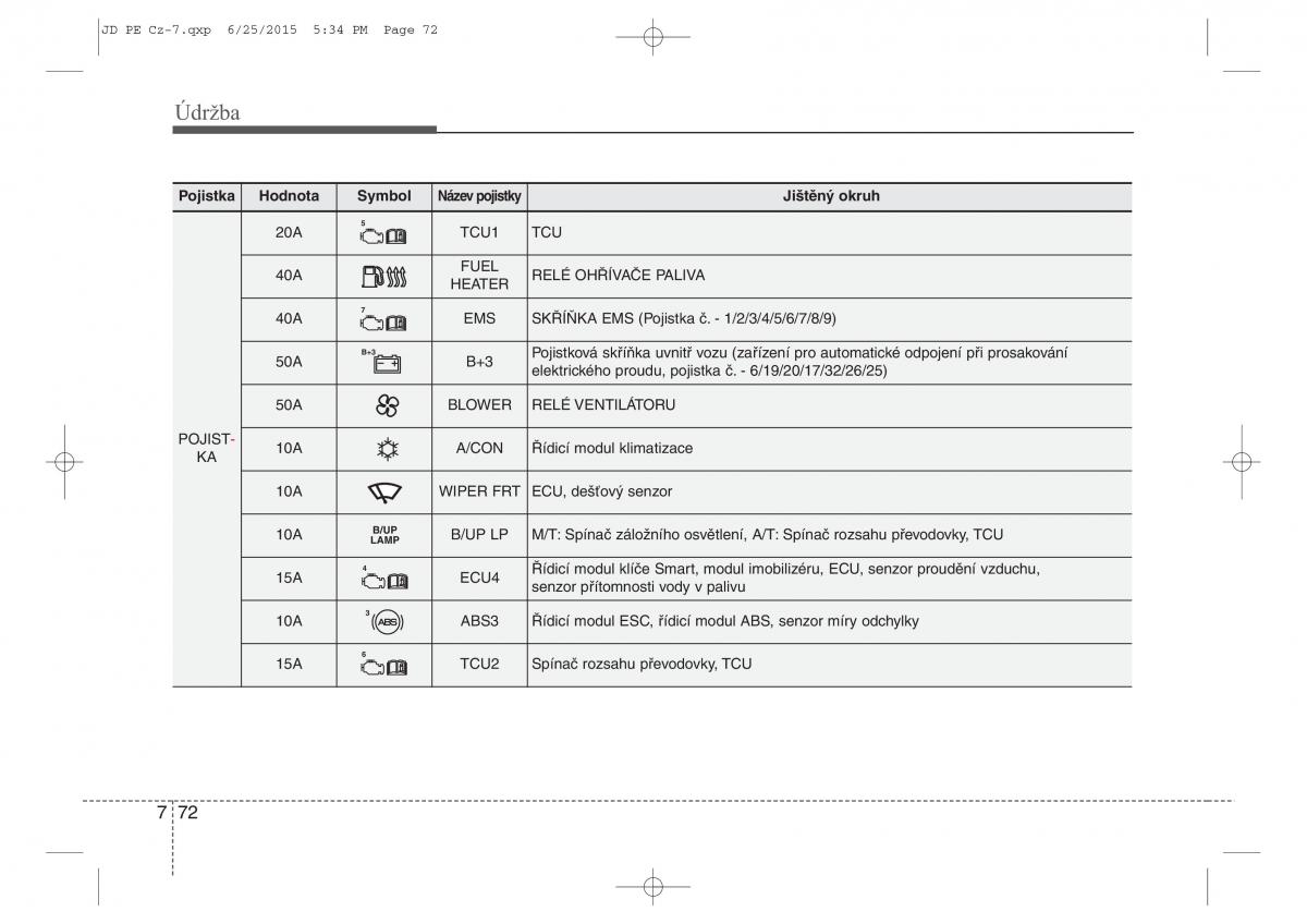 KIA Ceed II 2 navod k obsludze / page 575