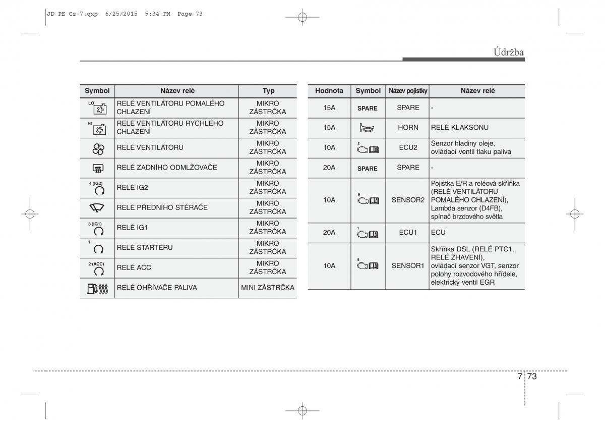 KIA Ceed II 2 navod k obsludze / page 576