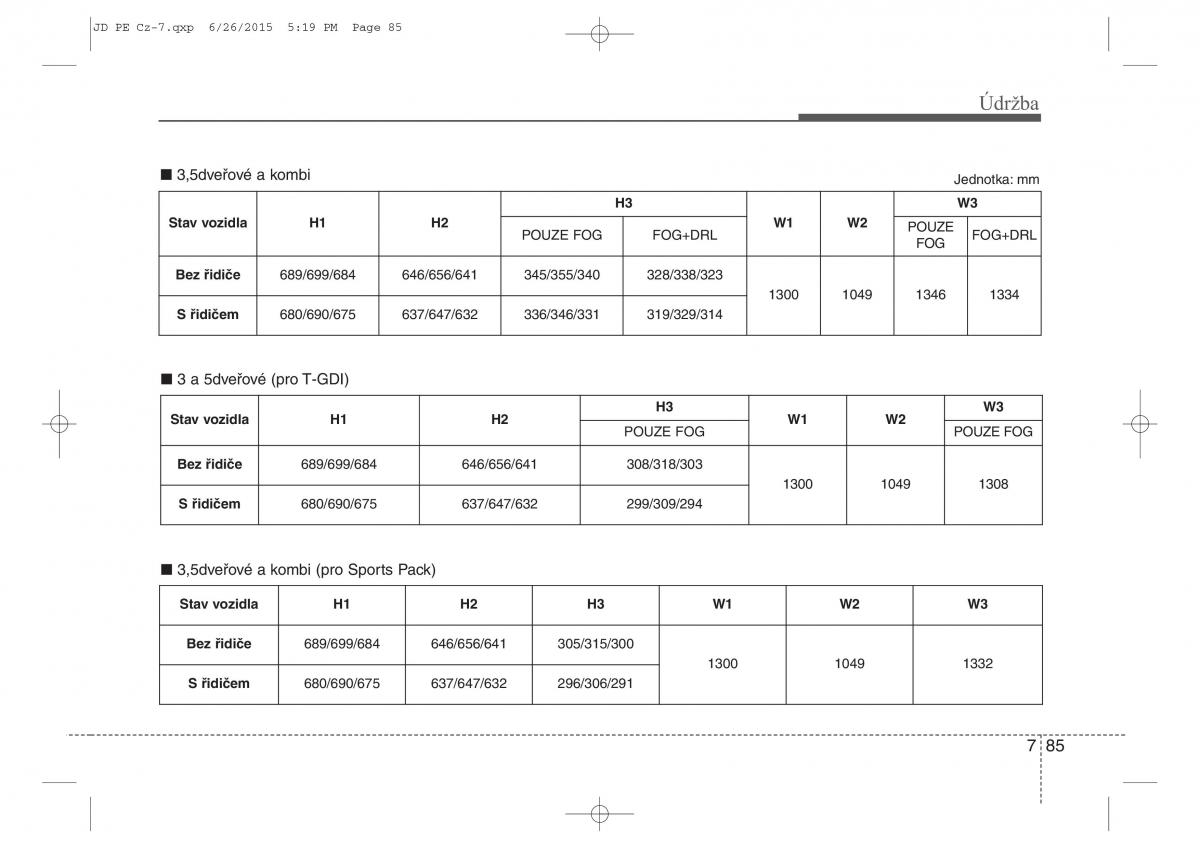 KIA Ceed II 2 navod k obsludze / page 588