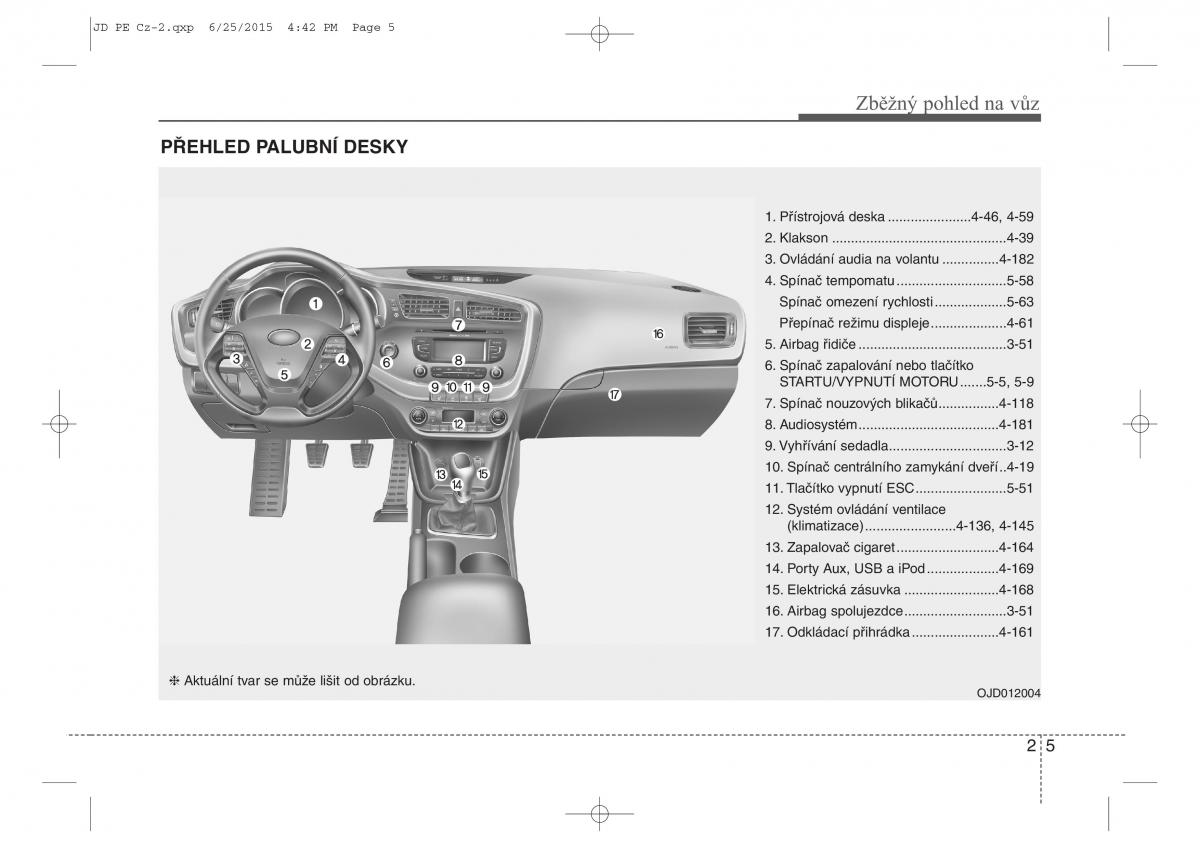 KIA Ceed II 2 navod k obsludze / page 13