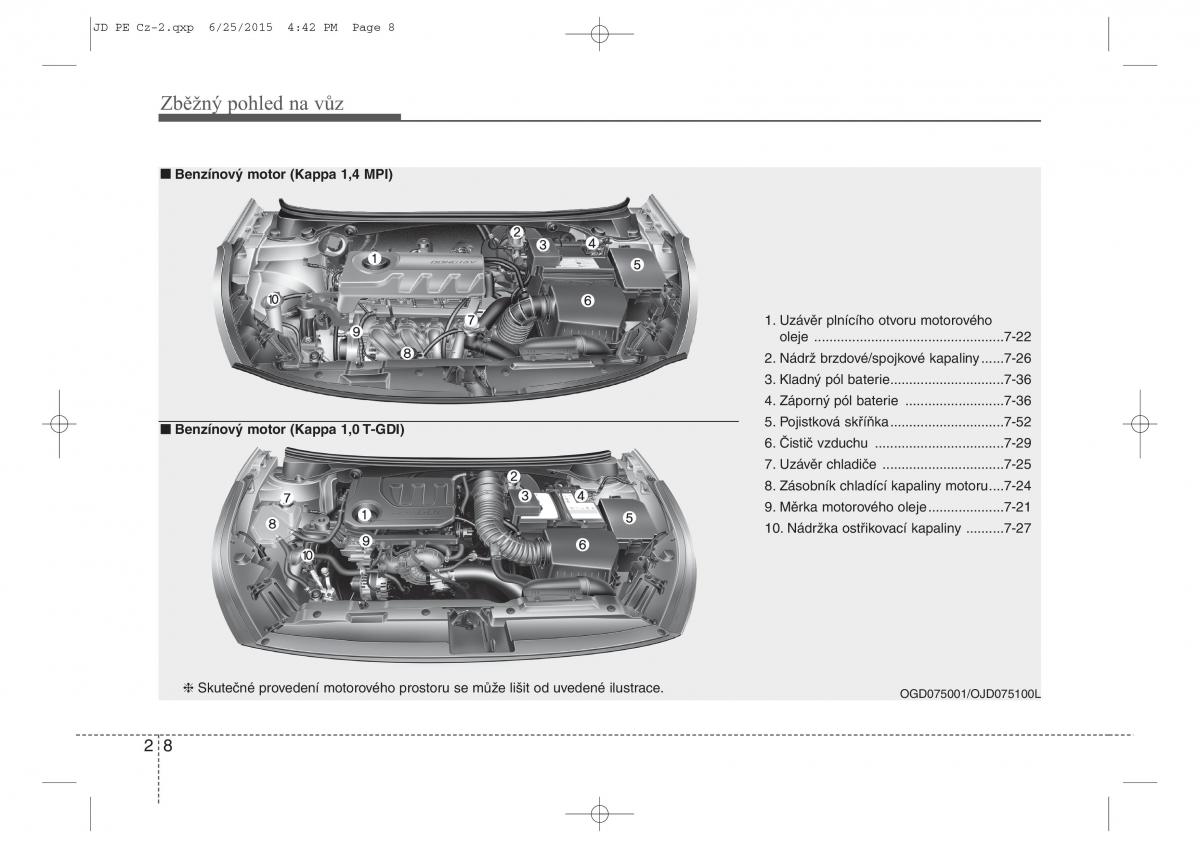 KIA Ceed II 2 navod k obsludze / page 16