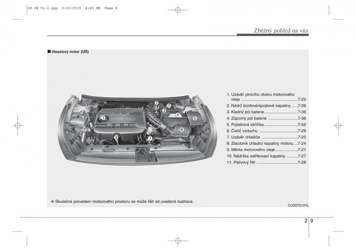 KIA Ceed II 2 navod k obsludze / page 17