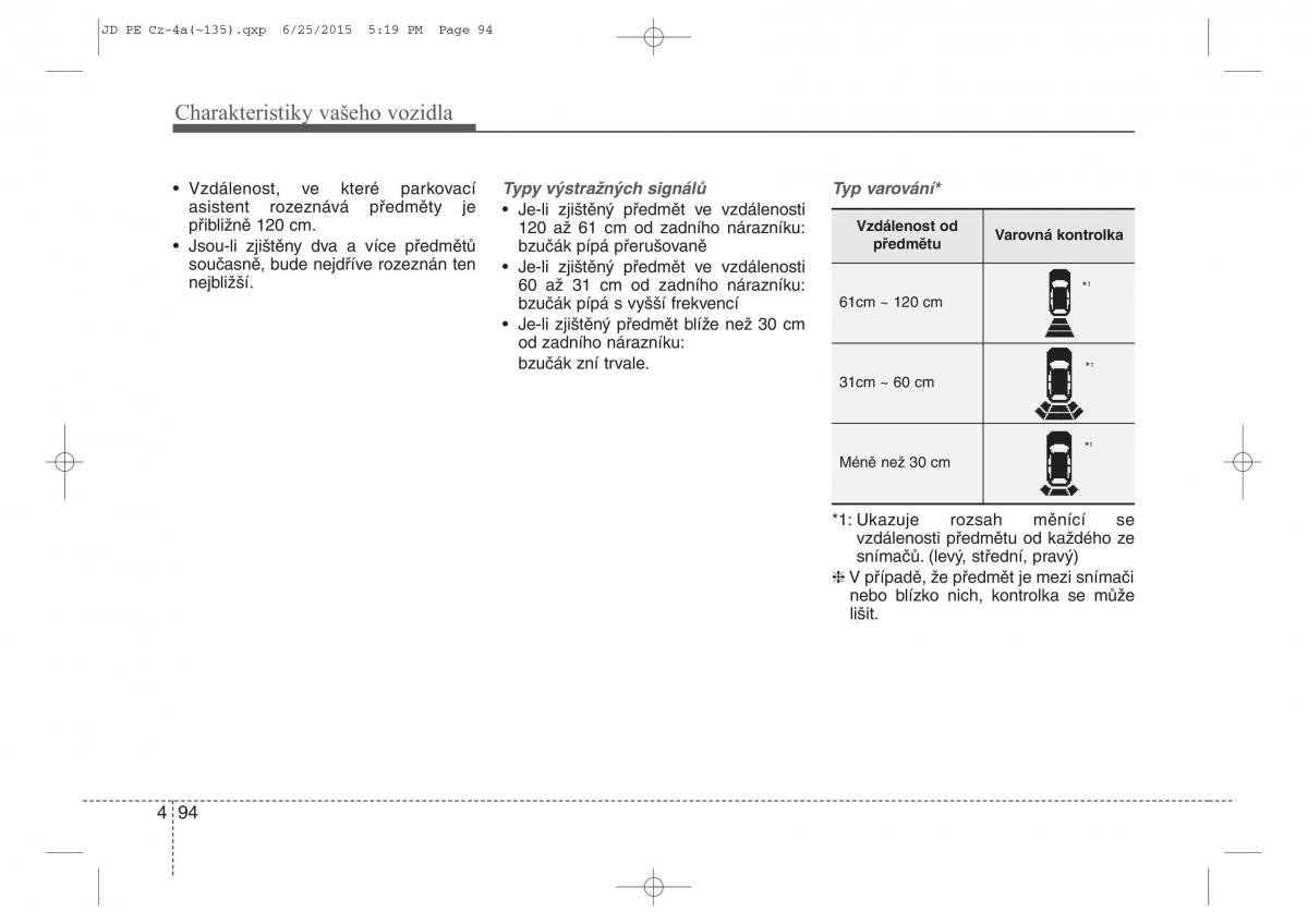 KIA Ceed II 2 navod k obsludze / page 177