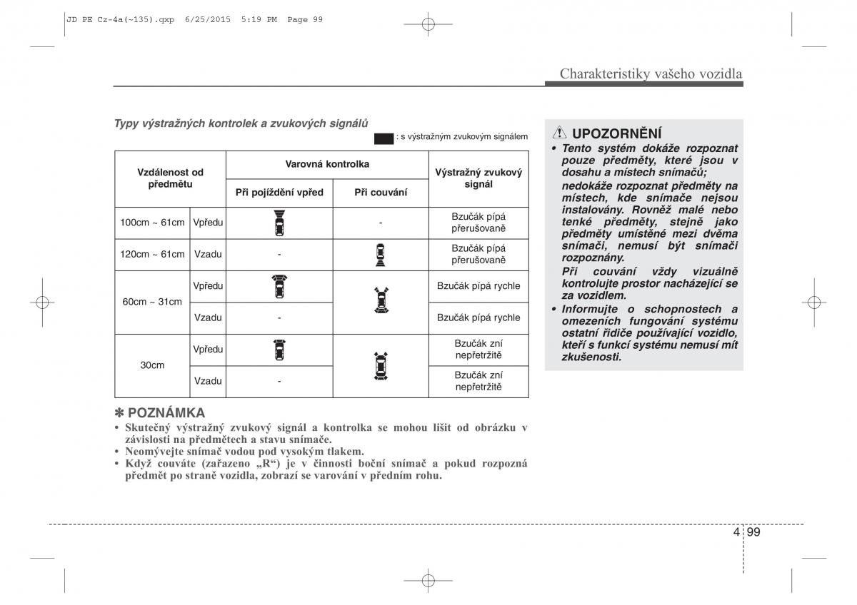 KIA Ceed II 2 navod k obsludze / page 182