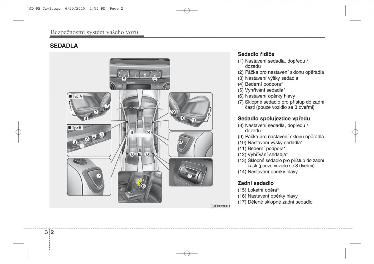 KIA Ceed II 2 navod k obsludze / page 19