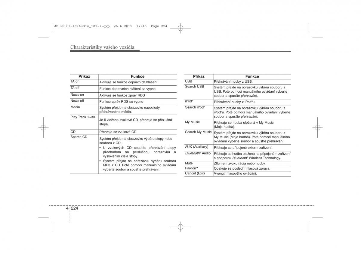 KIA Ceed II 2 navod k obsludze / page 307