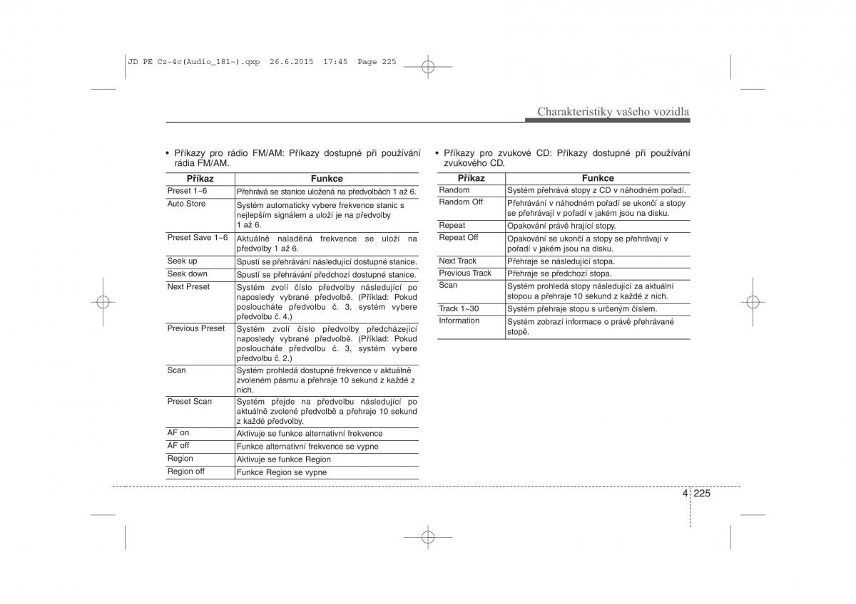 KIA Ceed II 2 navod k obsludze / page 308