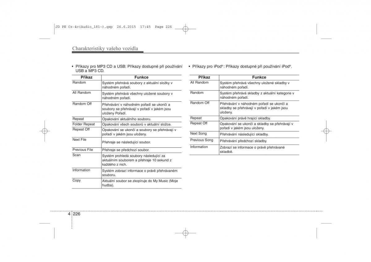 KIA Ceed II 2 navod k obsludze / page 309