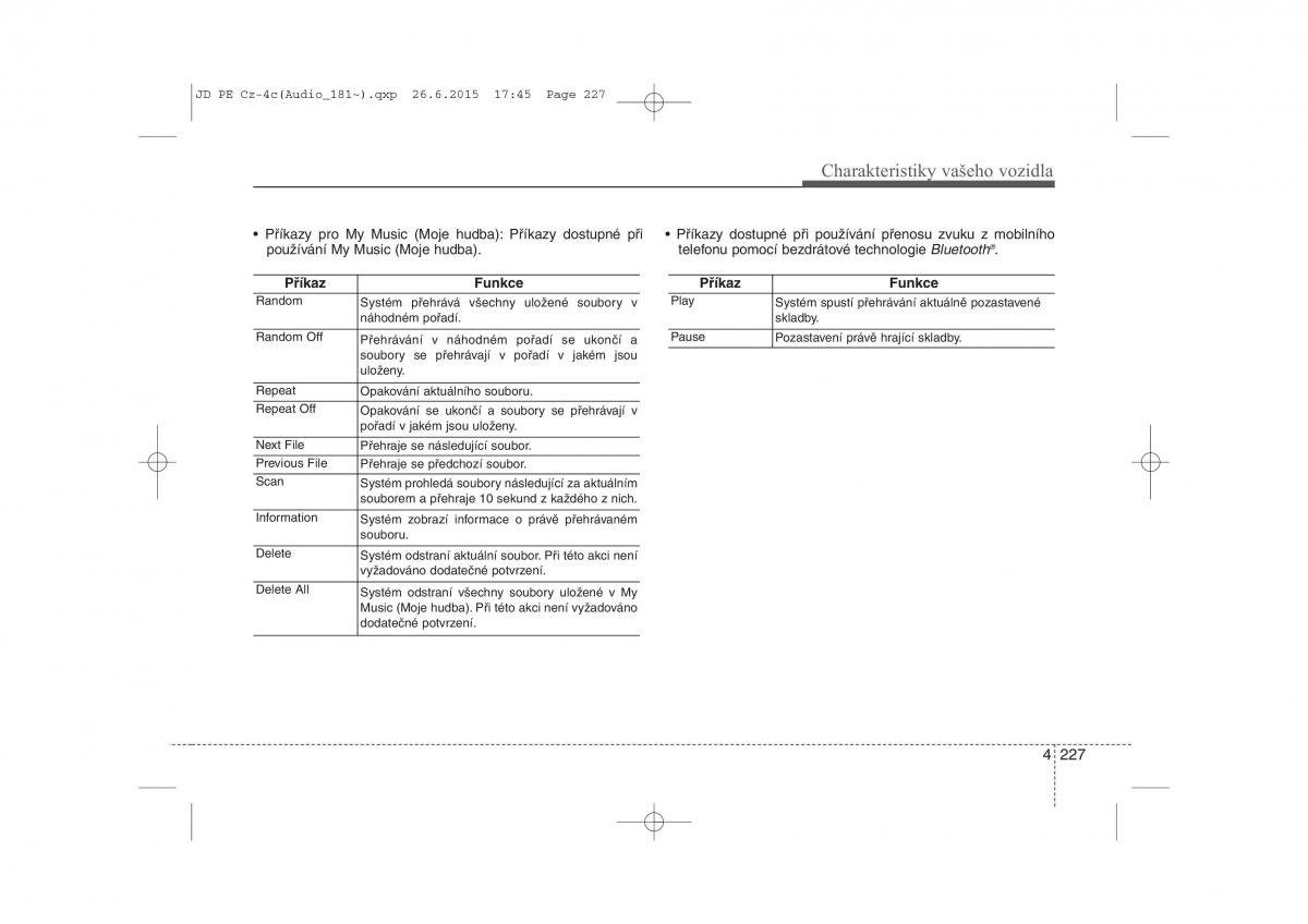 KIA Ceed II 2 navod k obsludze / page 310