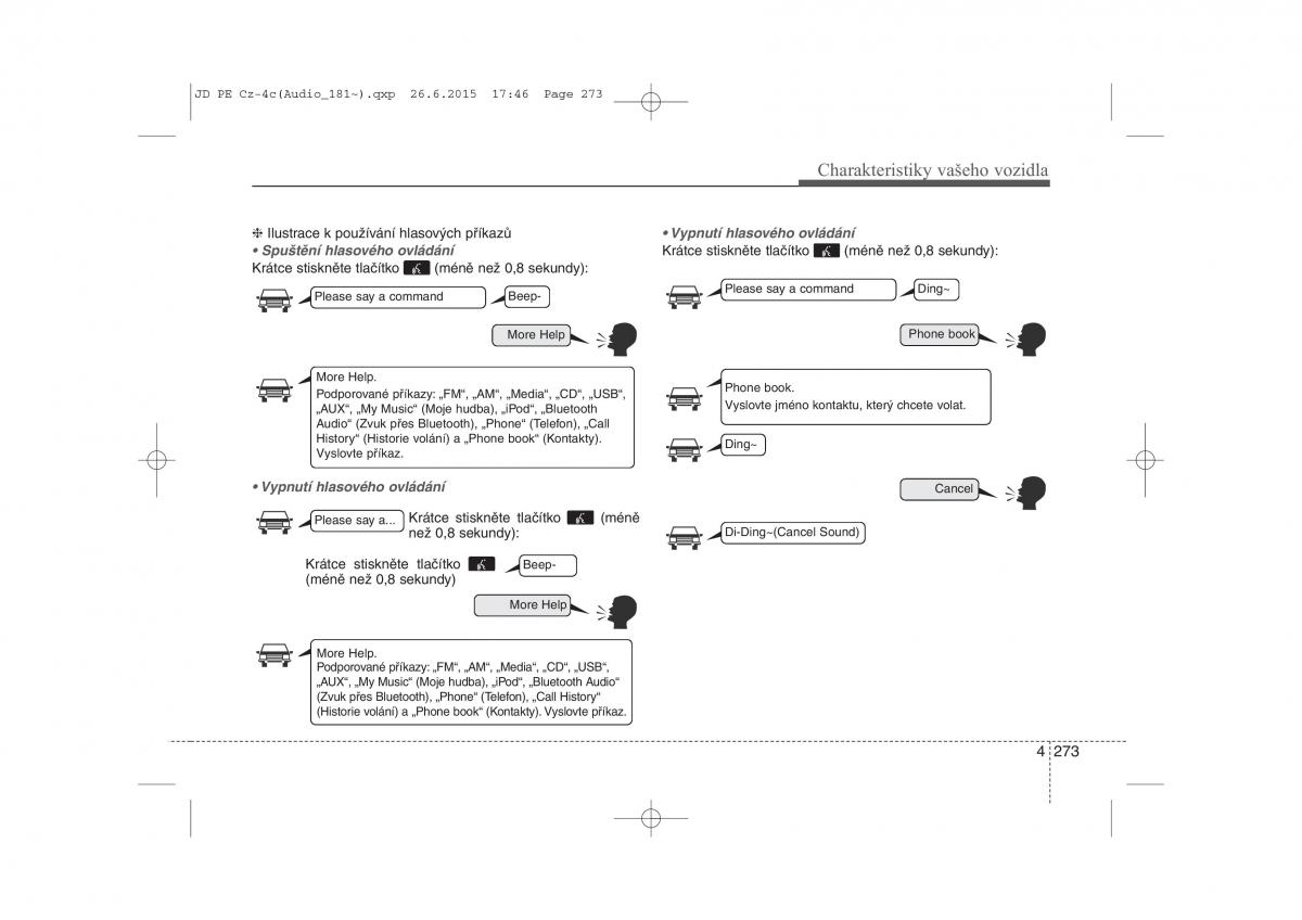 KIA Ceed II 2 navod k obsludze / page 356