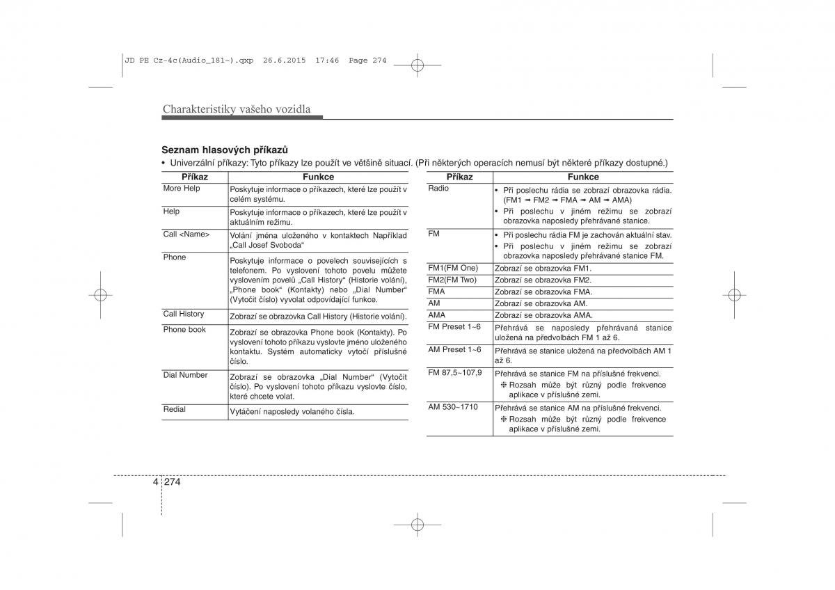 KIA Ceed II 2 navod k obsludze / page 357