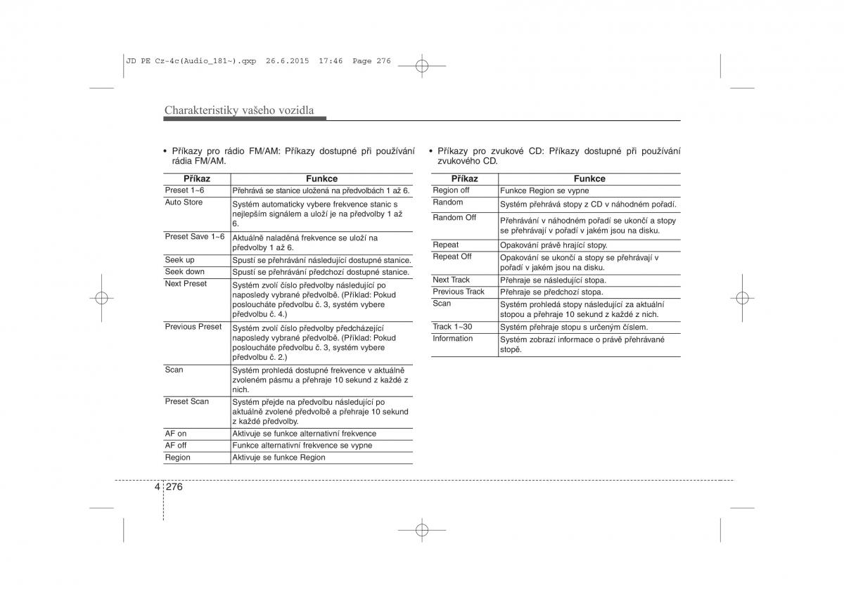 KIA Ceed II 2 navod k obsludze / page 359