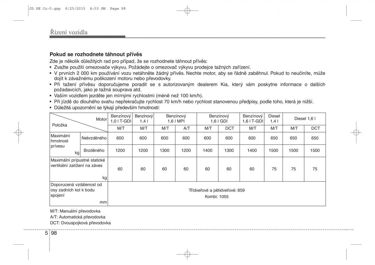 KIA Ceed II 2 navod k obsludze / page 468