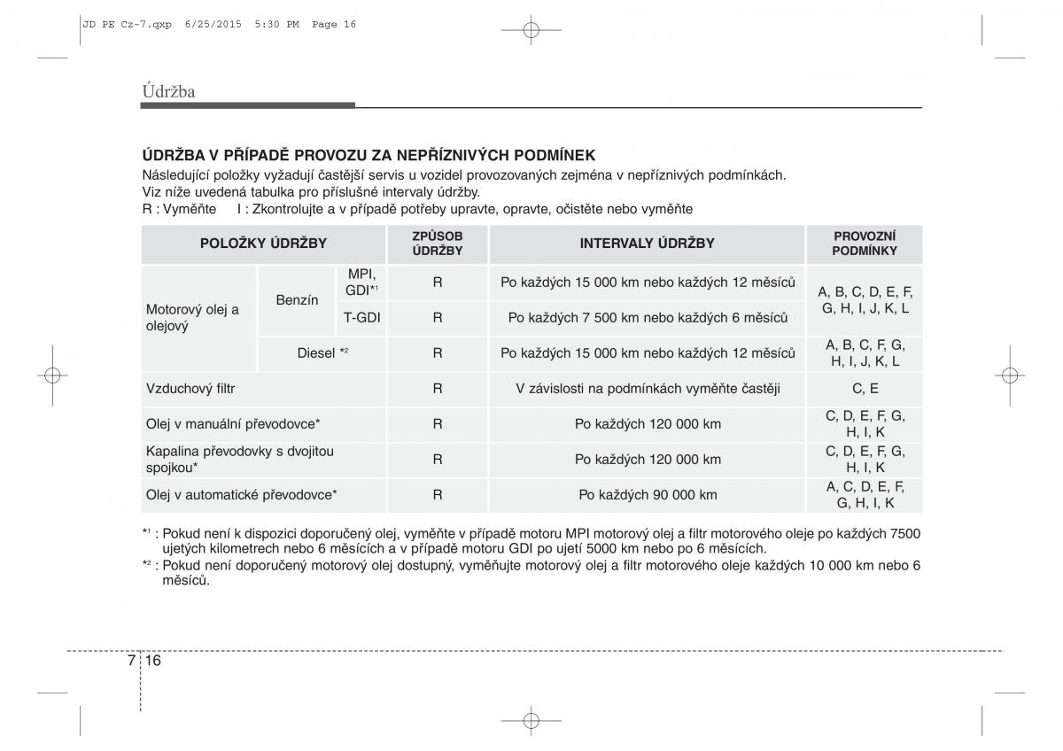 KIA Ceed II 2 navod k obsludze / page 519