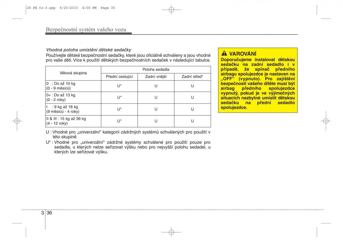 KIA Ceed II 2 navod k obsludze / page 53