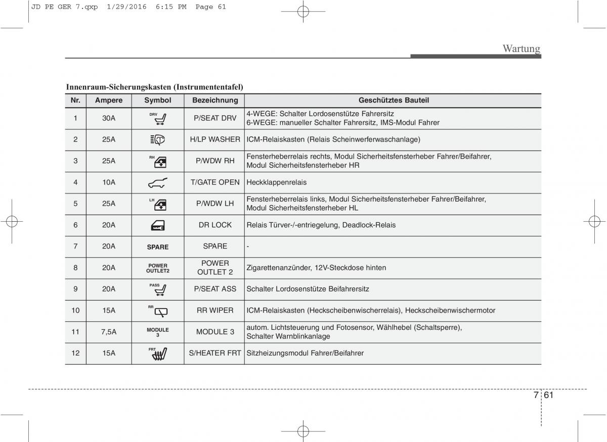 KIA Ceed II 2 Handbuch / page 613