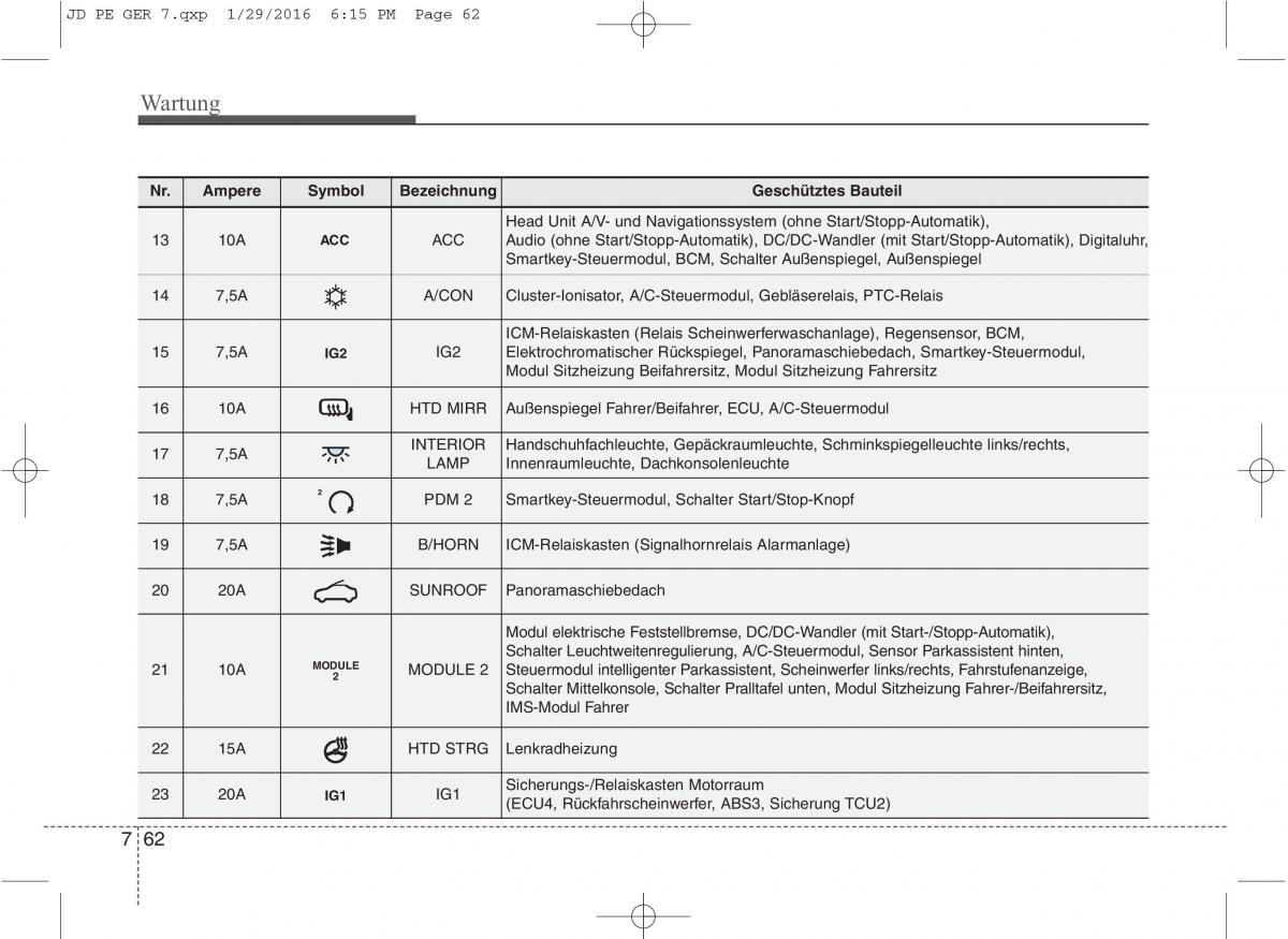 KIA Ceed II 2 Handbuch / page 614