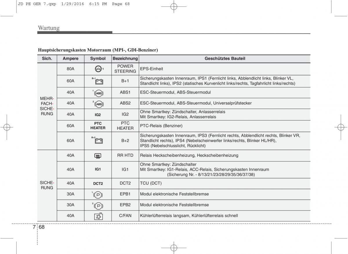 KIA Ceed II 2 Handbuch / page 620