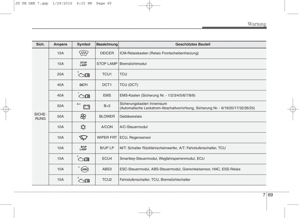 KIA Ceed II 2 Handbuch / page 621