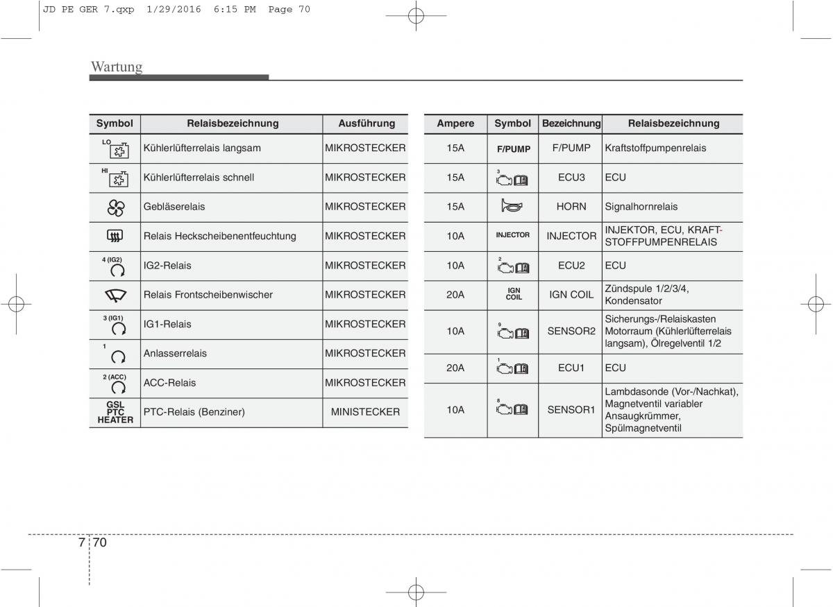 KIA Ceed II 2 Handbuch / page 622