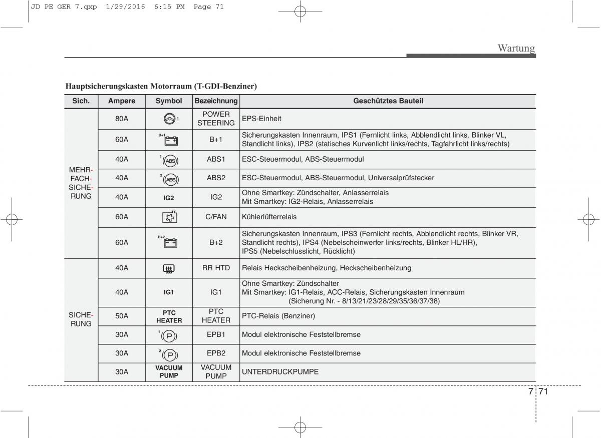 KIA Ceed II 2 Handbuch / page 623